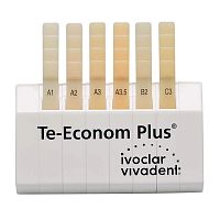 Te-Econom Plus Shade Guide Цветовая шкала