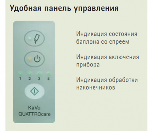 KaVo QUATTROcare PLUS 2124А - аппарат для чистки, смазки и ухода за четырьмя наконечниками одновременно фото 5