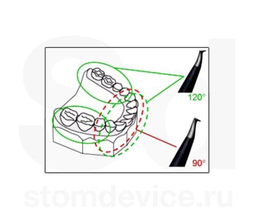 EMS 120° вращающаяся носовая часть для AIR-FLOW handy II+ фото 3