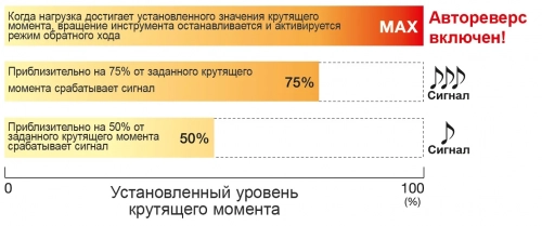 NSK Endo-Mate TC2 MPA с головкой MPA-F16R фото 8