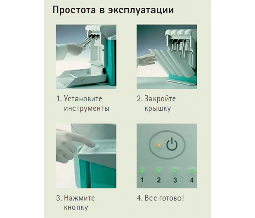 KaVo QUATTROcare PLUS 2124А - аппарат для чистки, смазки и ухода за четырьмя наконечниками одновременно фото 4