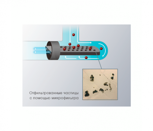 NSK Ti-Max Z15L - угловой наконечник с оптикой, 4:1 фото 4